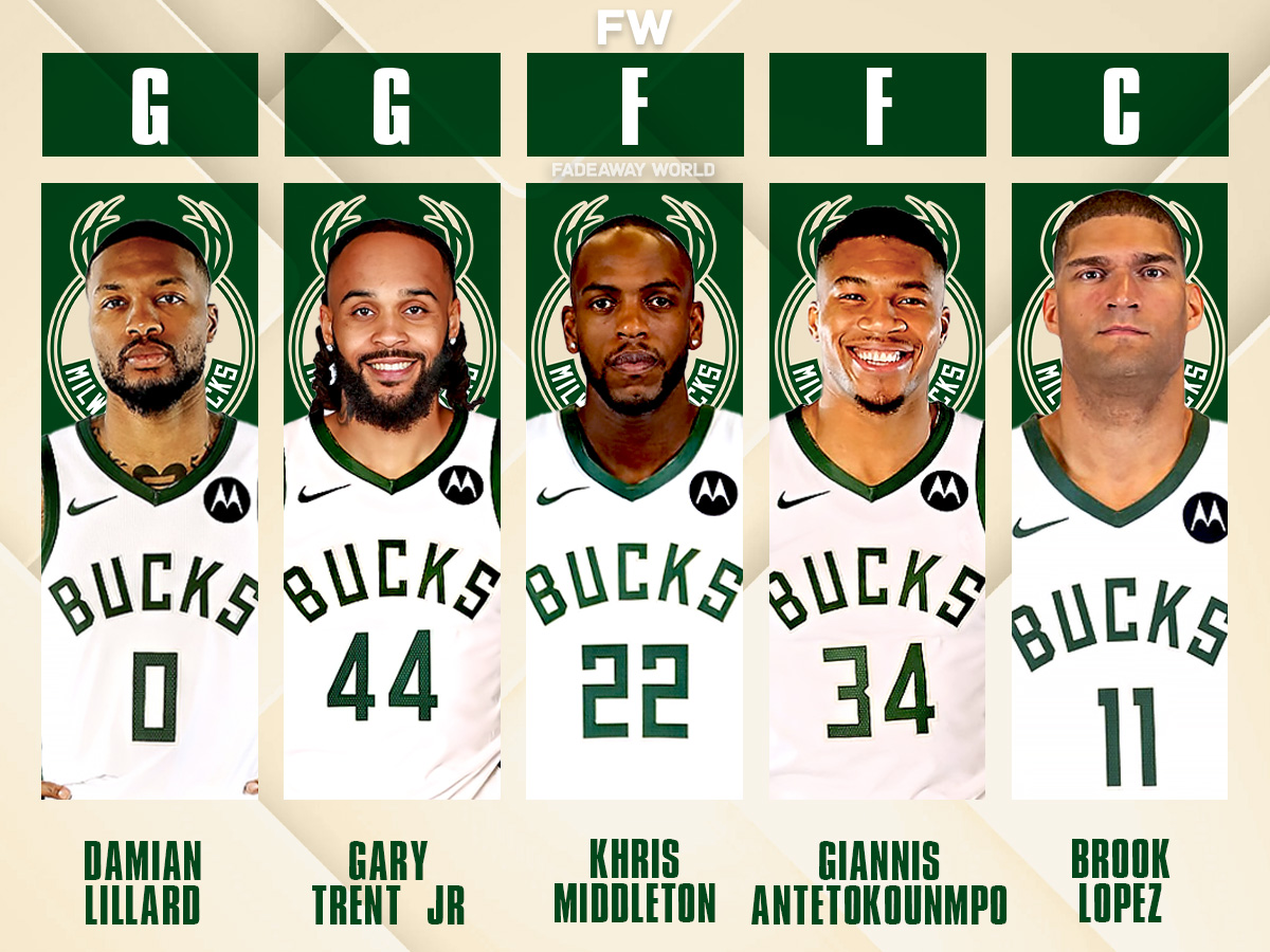 Starting Lineup No. 1: Traditional Lineup - Milwaukee Bucks