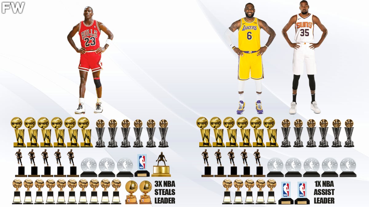 Michael Jordan has more individual accolades and titles than LeBron James and Kevin Durant combined.