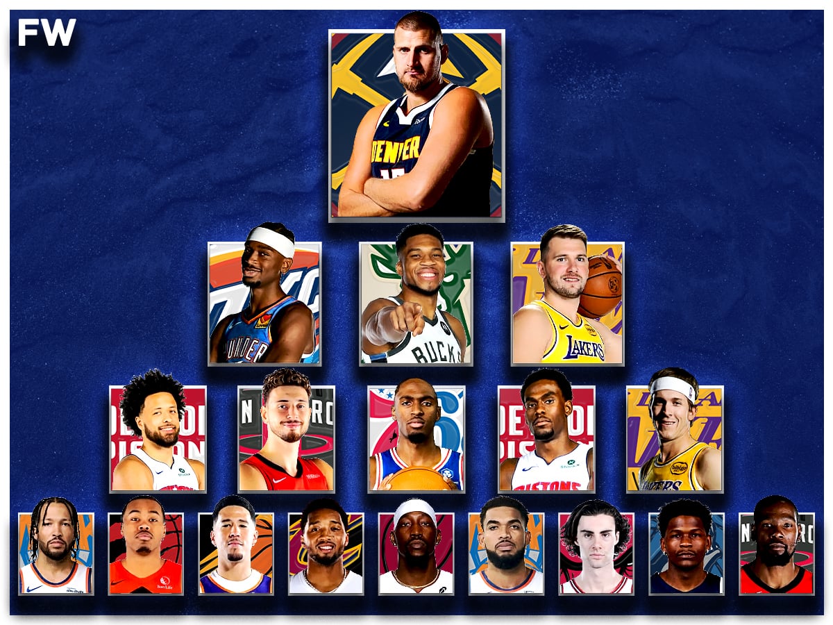 NBA MVP Pyramid Jokic, Shai, Giannis, And Luka