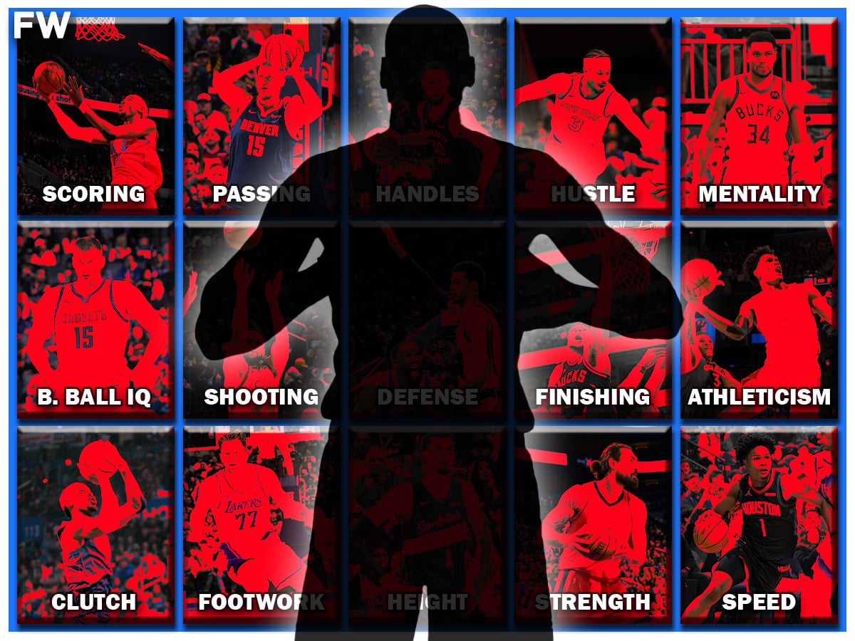 Building The Most Dominant NBA Player For 2025-26 Season