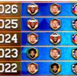 US-Born Players Haven't Been In The Top 3 MVP Race For 5 Straight Seasons Who Can Break That Streak