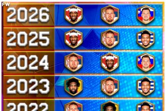 US-Born Players Haven't Been In The Top 3 MVP Race For 5 Straight Seasons Who Can Break That Streak