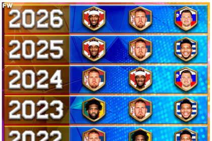 US-Born Players Haven't Been In The Top 3 MVP Race For 5 Straight Seasons Who Can Break That Streak