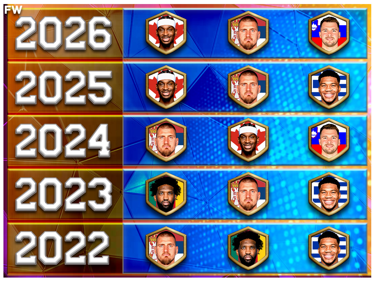 US-Born Players Haven't Been In The Top 3 MVP Race For 5 Straight Seasons Who Can Break That Streak