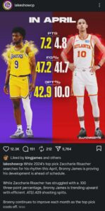 LeBron James' liked post on Instagram.