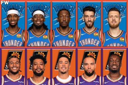 Thunder vs. Suns First-Round Preview: Full Analysis, Key Factors, And Series Prediction