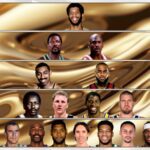 Ranking Every NBA Player With Multiple MVPs In Tiers