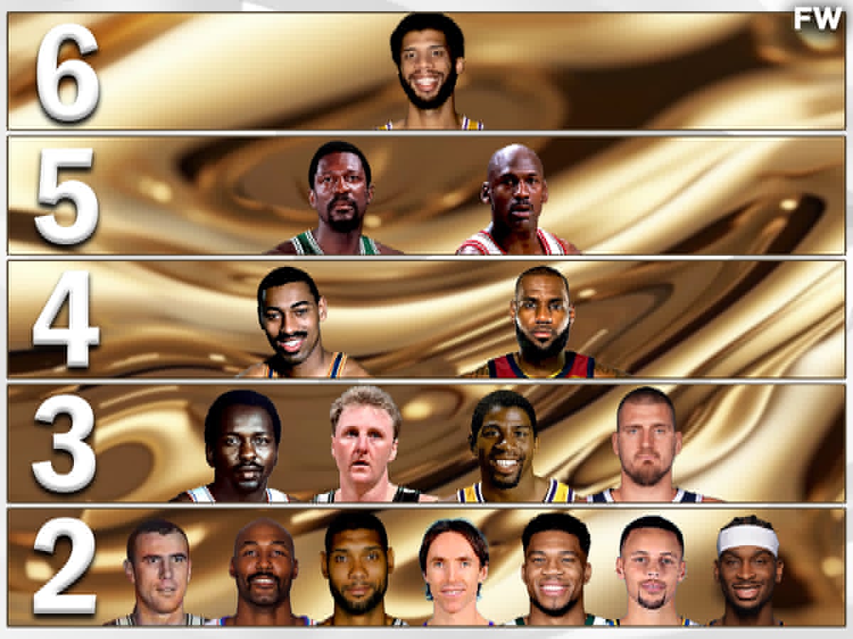 Ranking Every NBA Player With Multiple MVPs In Tiers