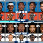 All-Time OKC Thunder vs. All-Time San Antonio Spurs: Who Wins A 7-Game Series?