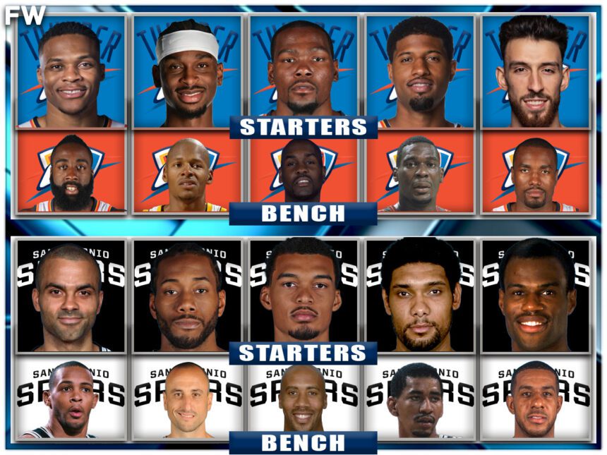All-Time OKC Thunder vs. All-Time San Antonio Spurs: Who Wins A 7-Game Series?