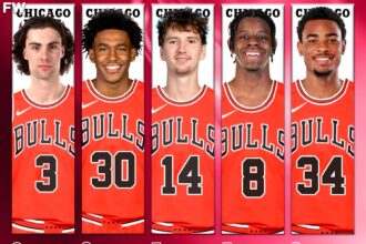 2026-27 Chicago Bulls
