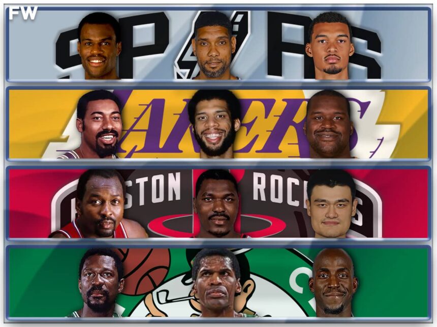 NBA Fans Discuss Which Team Has The Greatest Big-Man Lineage: "It Has To Be The Lakers"